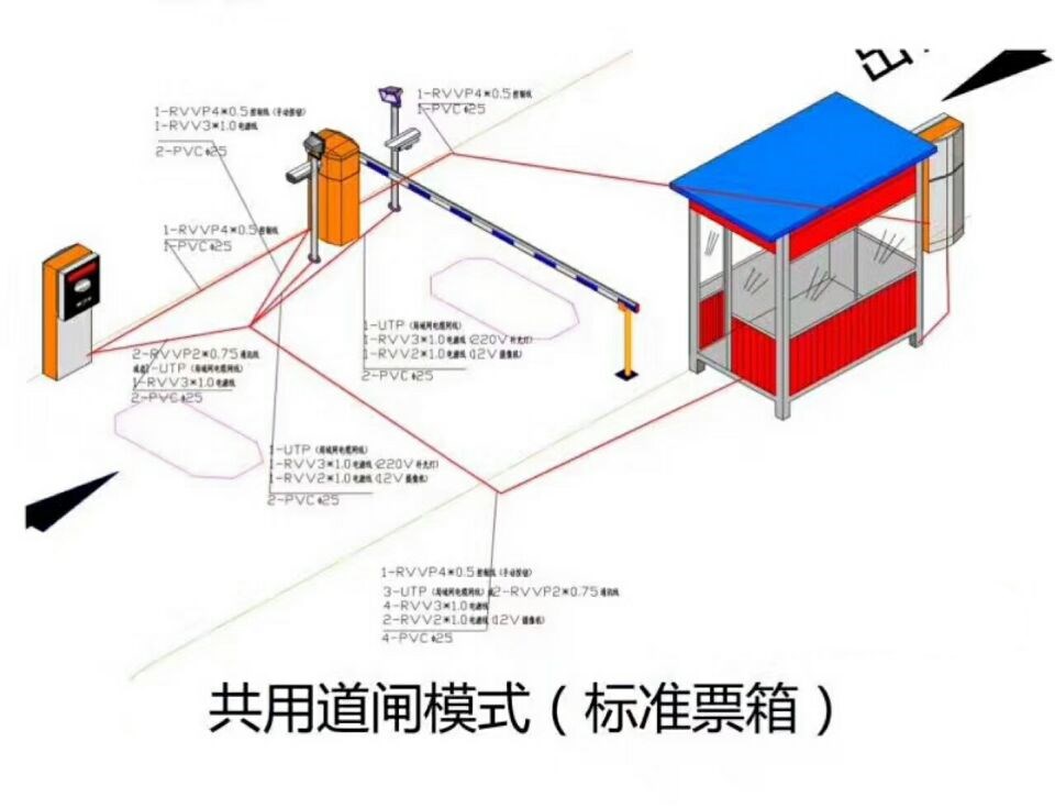 七台河桃山区单通道模式停车系统