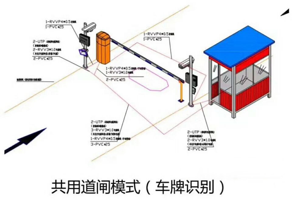 七台河桃山区单通道车牌识别系统施工